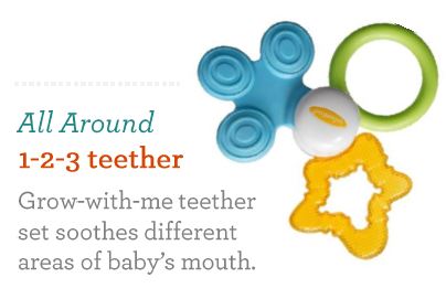 All Around Teether