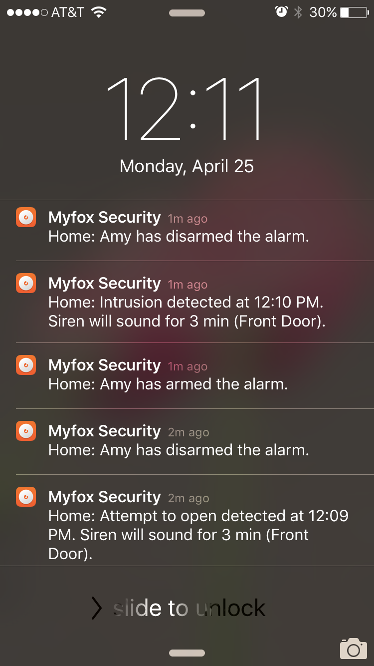 Myfox Text Alerts 